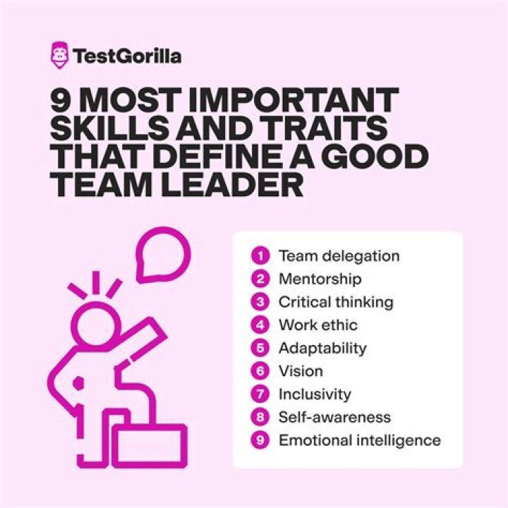 Is there always a leader in a friend group?