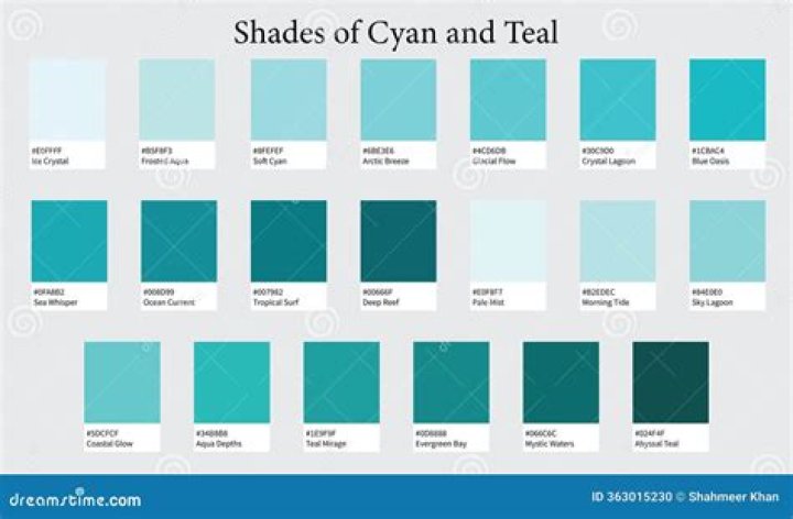 Is turquoise and aqua the same color?