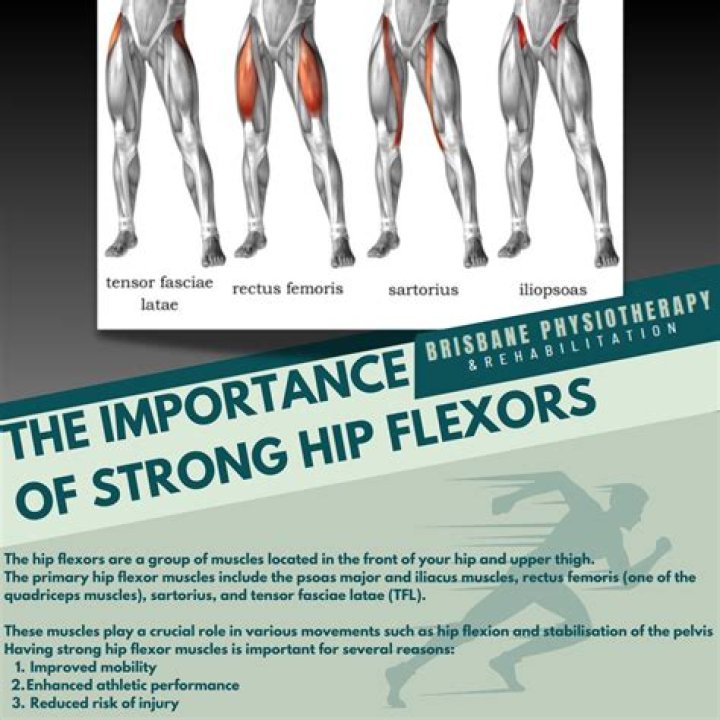 Should I run if my hip flexor hurts?