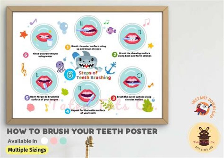 Should you brush the back of your teeth?
