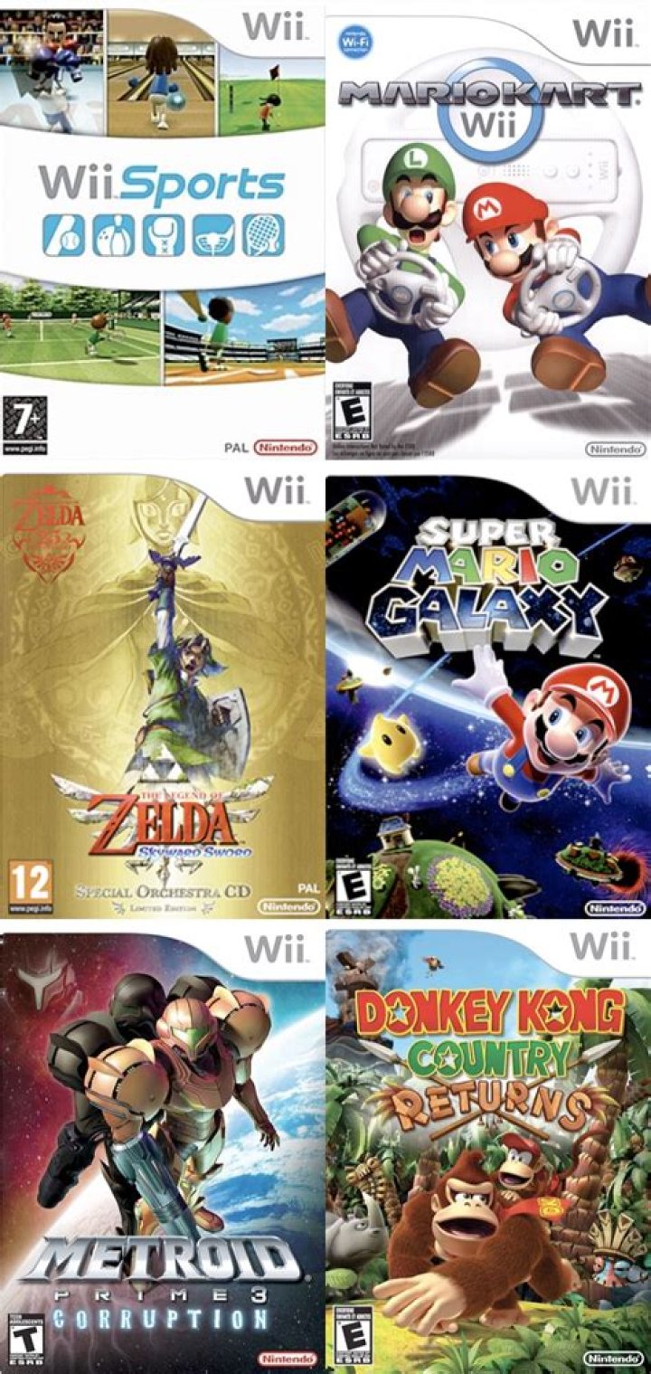 Was the Wii a success?