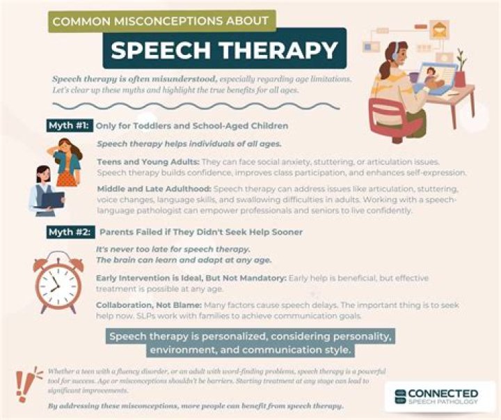 What age is too late for speech therapy?