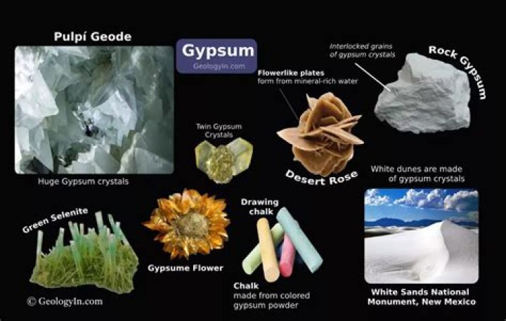 What are gypsum products?