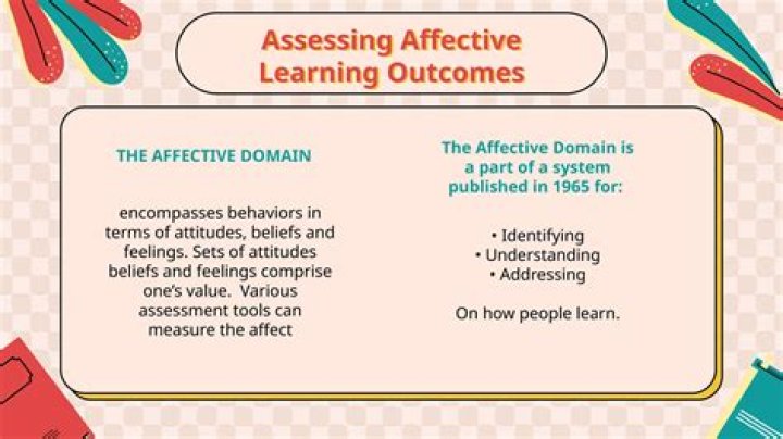 What are the methods in assessing affective learning outcomes?