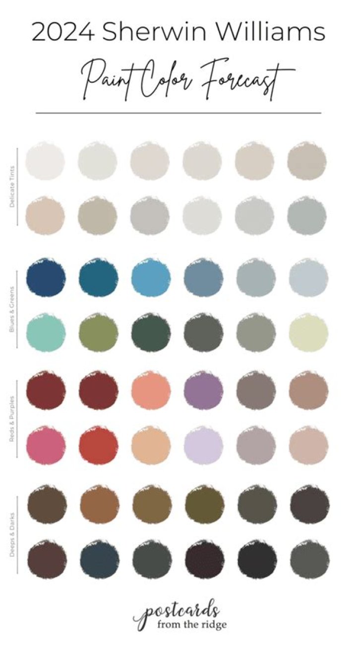 What are the new house colors for 2022?
