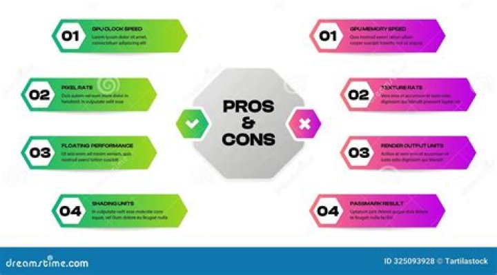 What are the pros and cons of changing your name?