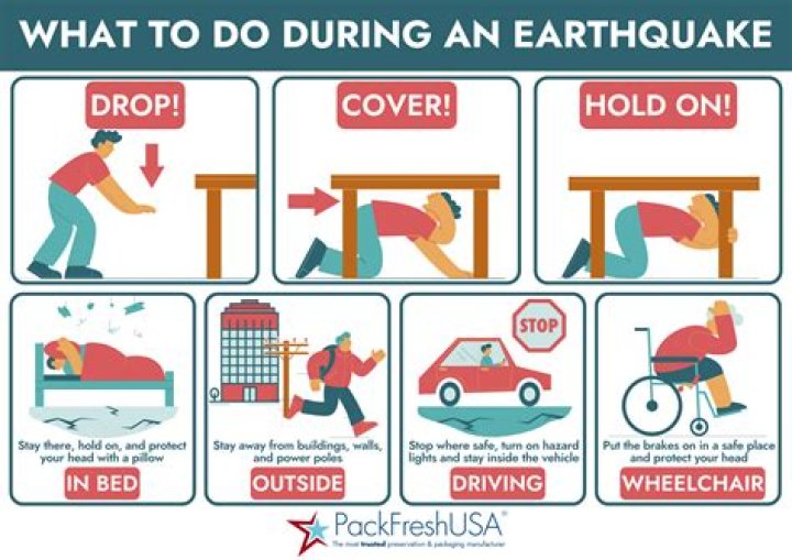 What are you going to do if an earthquake happens while you are taking a bath?