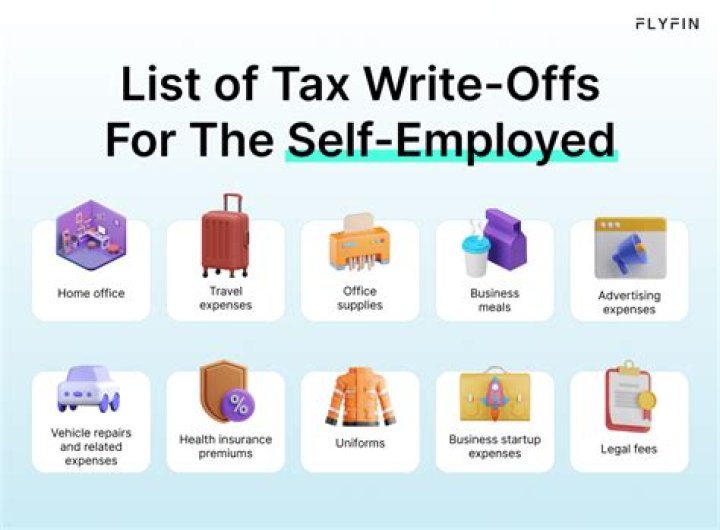 What can I write-off working from home?