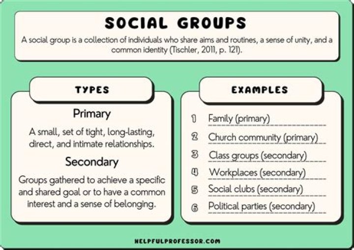 What causes social changes in relationship with family and social groups?