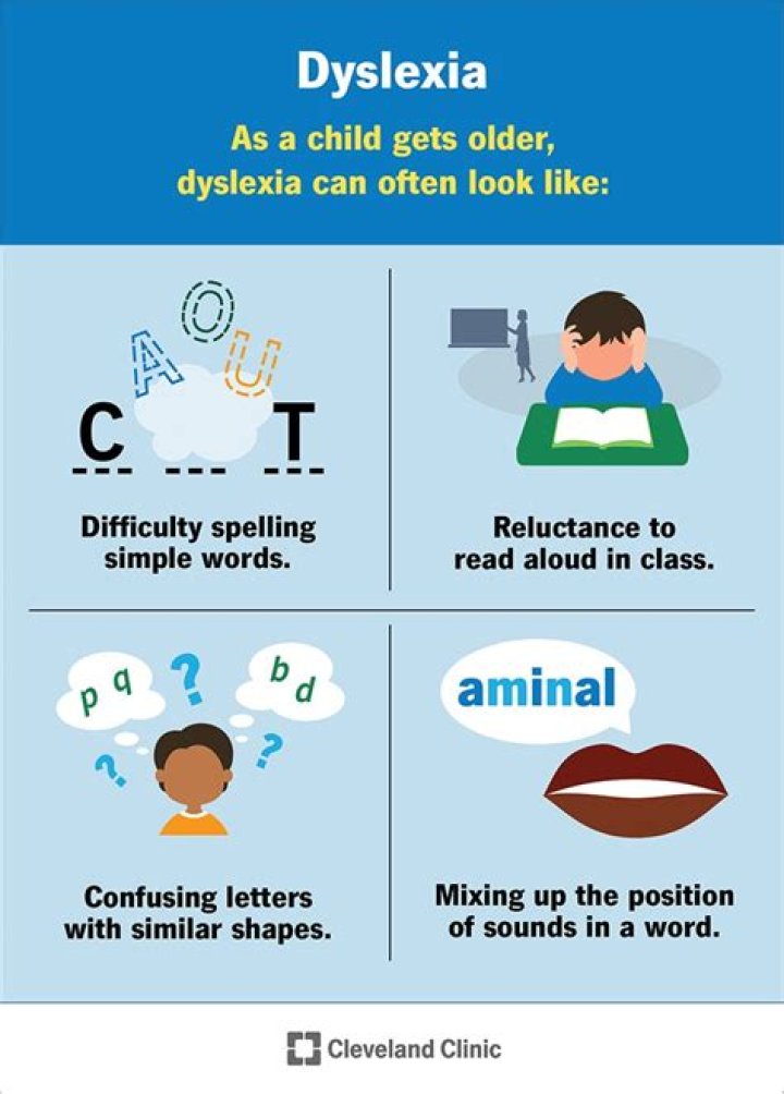 What chefs are dyslexic?