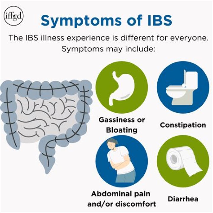 What color is IBS diarrhea?