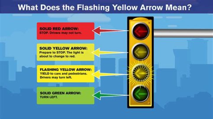 What does a flashing red light on a boat mean?