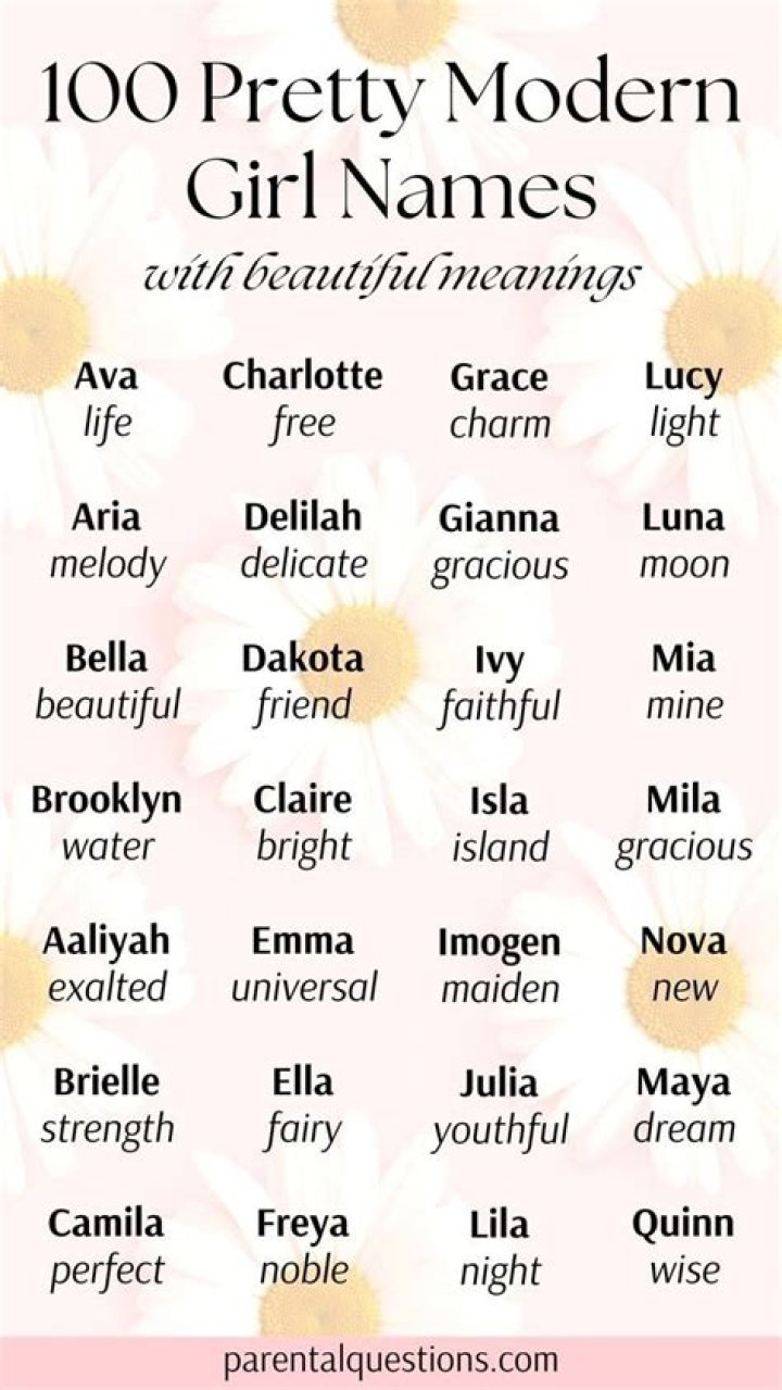 What girl name means most beautiful in Greek?