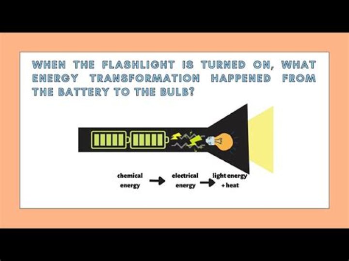 What happens if you turn on a flashlight at the speed of light?