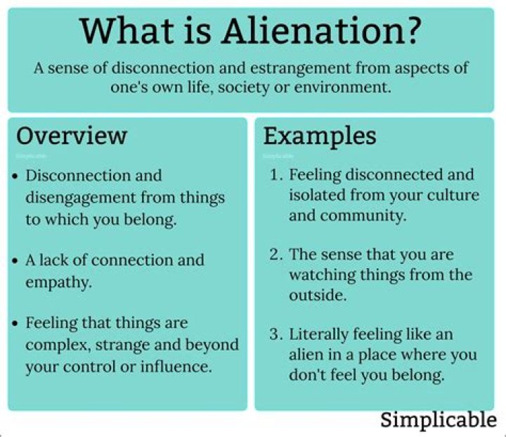 What is adverse alienation?
