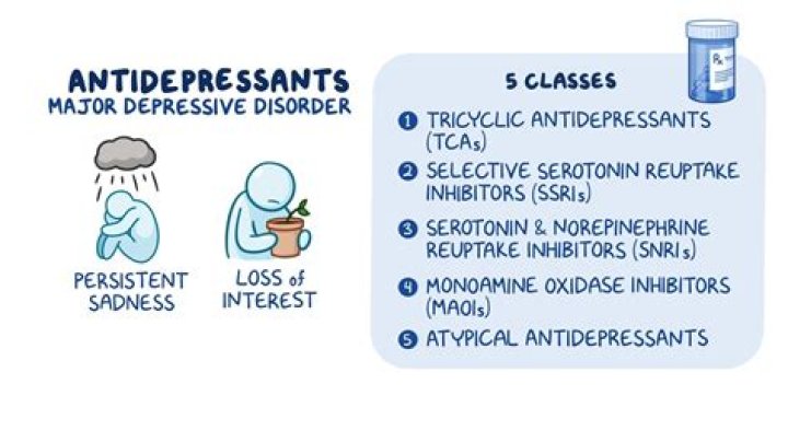 What is antidepressant poop?