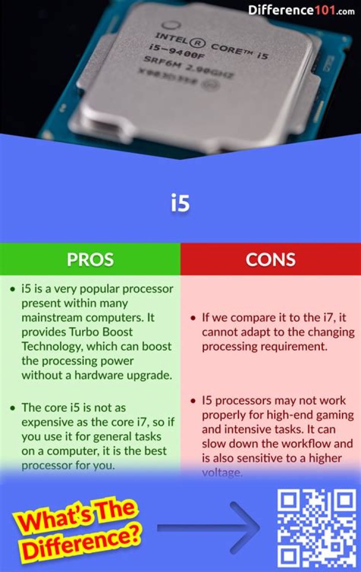 What is difference between i5 and i7 processor?