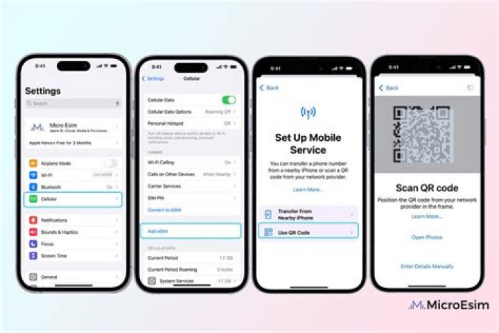 What is eSIM in iPhone?