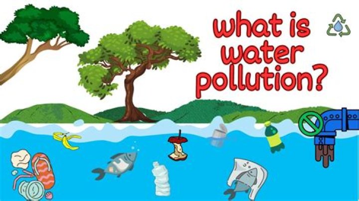 What is pollution for kids?