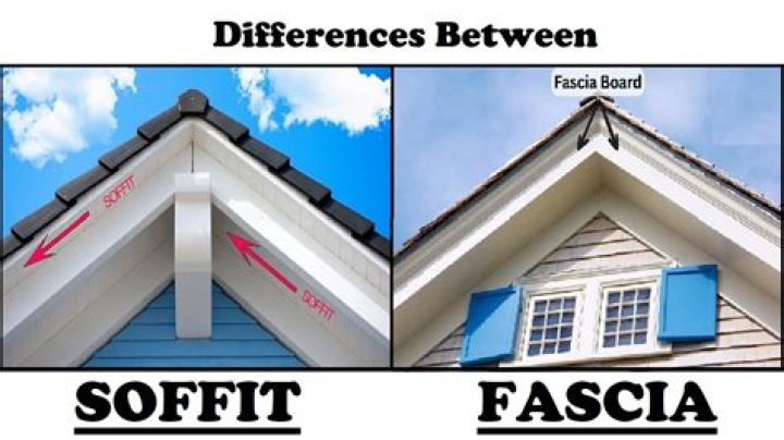What is the difference between an ax and a mall?