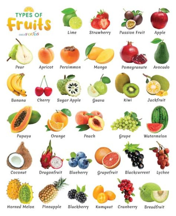 What is the lightest fruit in the world?