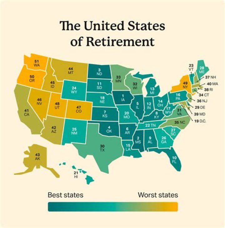 What is the number one state to retire in?