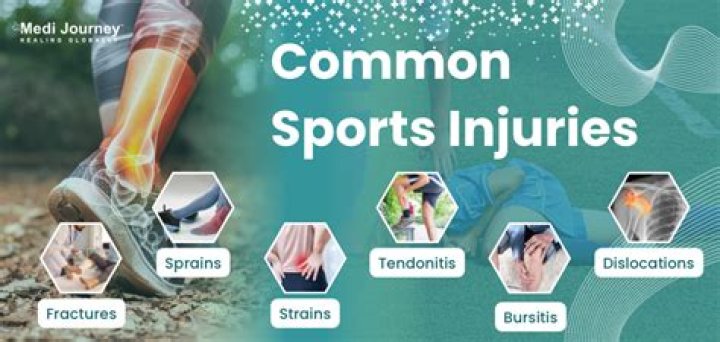 What is the sport with the least injuries?