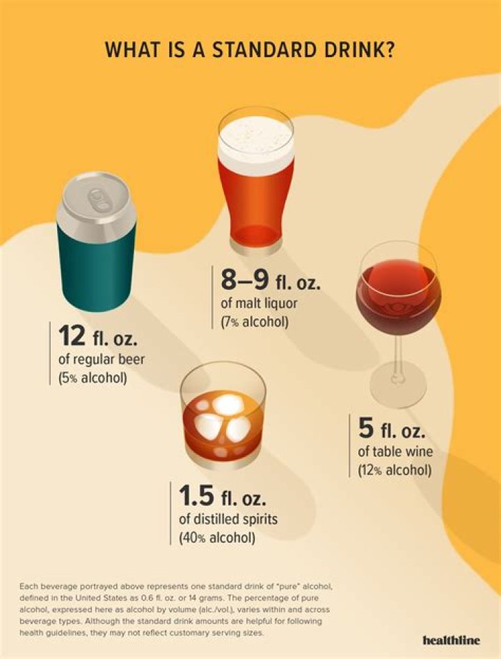 What should I drink before a morning bike ride?