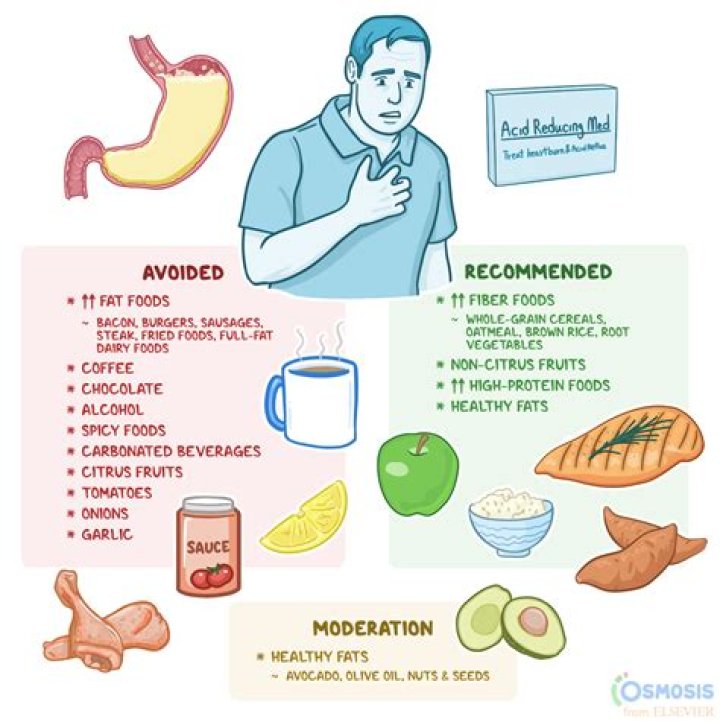 What should I eat for anxiety?