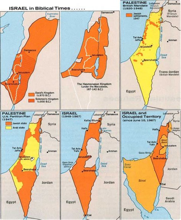 What was Israel called before it became a nation?