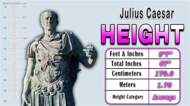 What was the height of Julius Caesar?