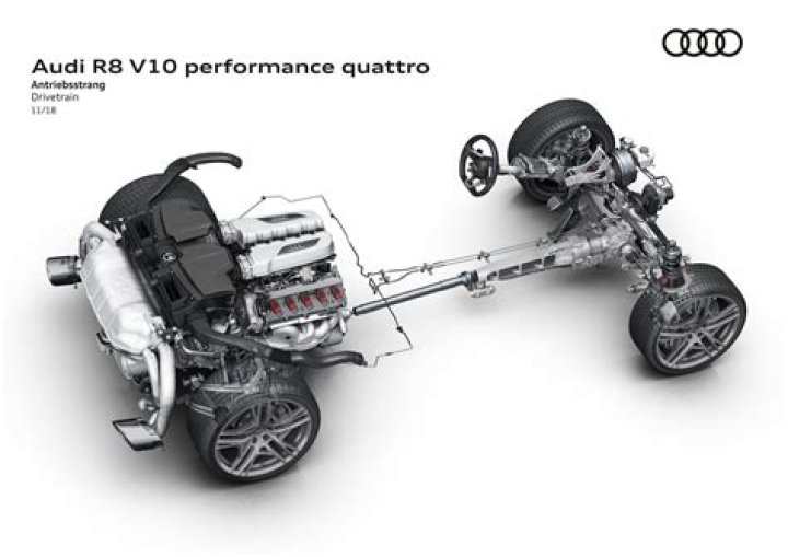 Which Audi engine is best?