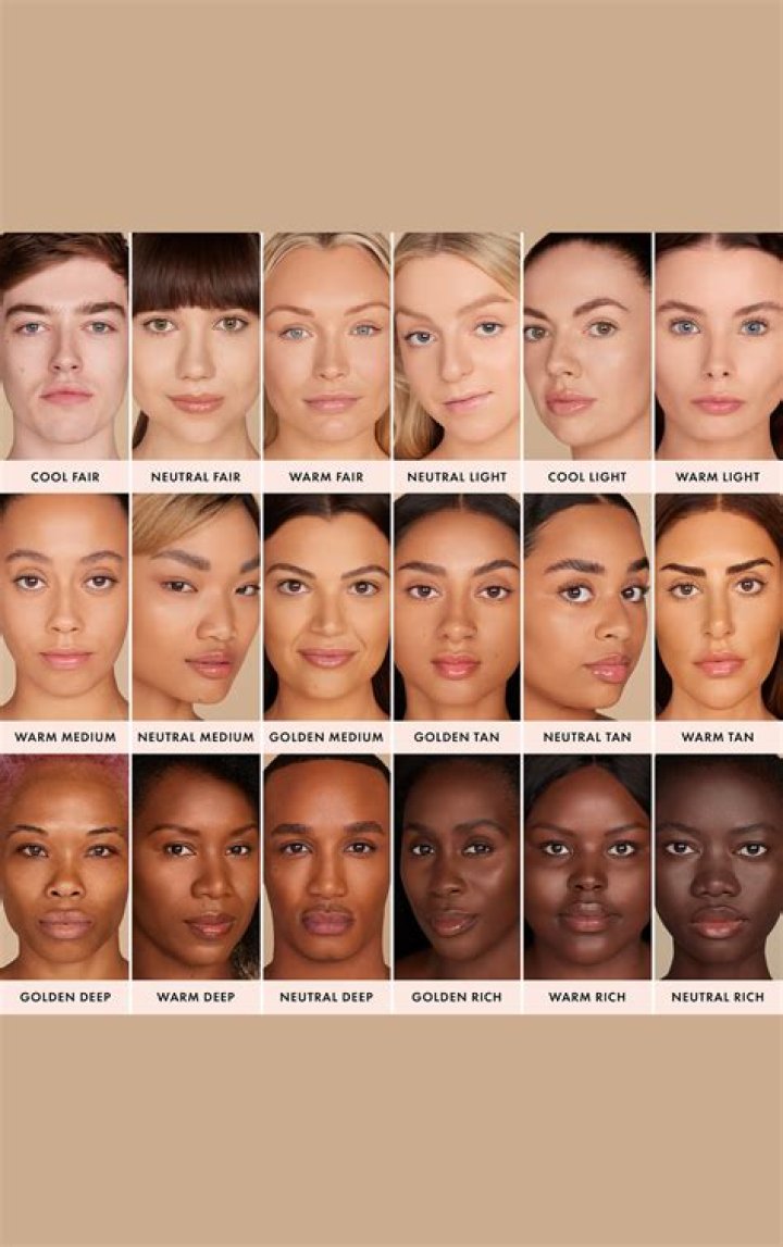 Which celebrities have warm skin tone?
