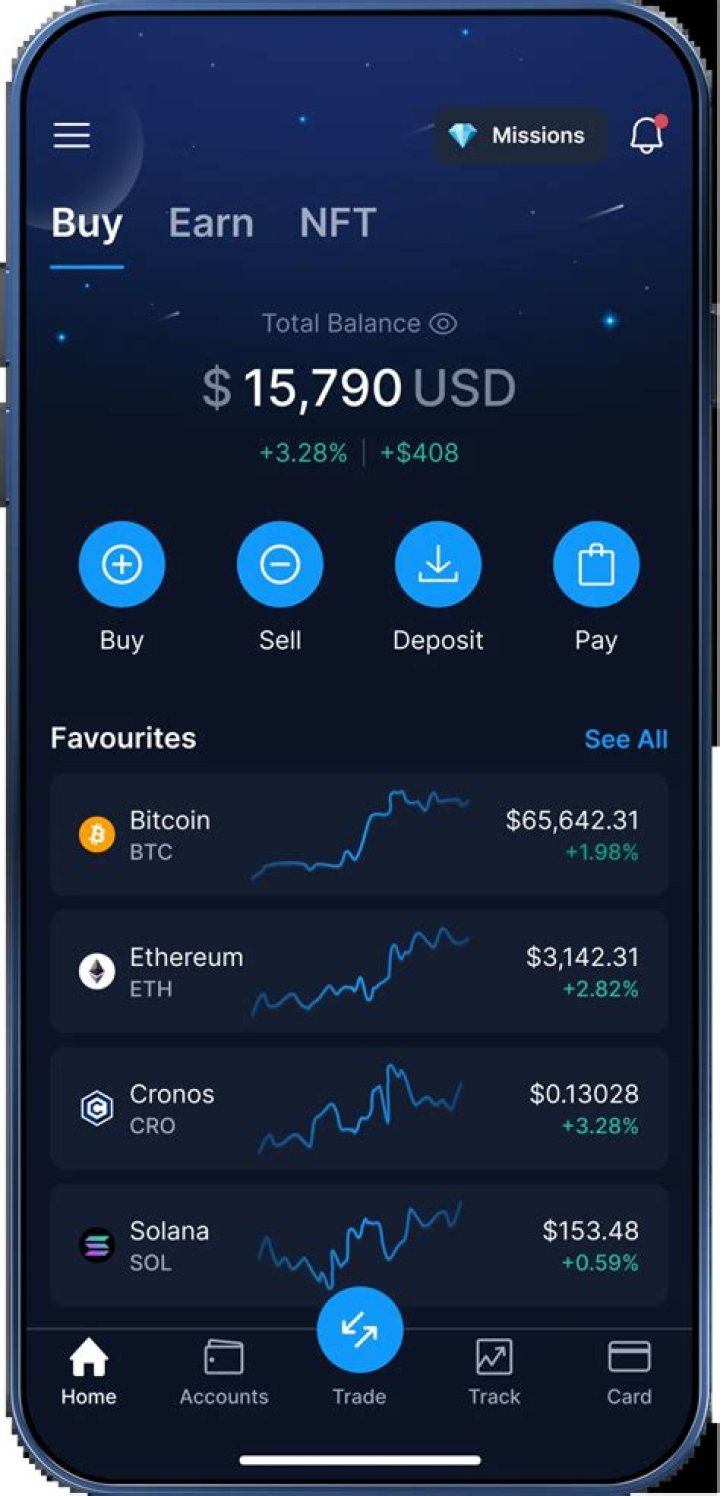 Which crypto will launch in 2022?