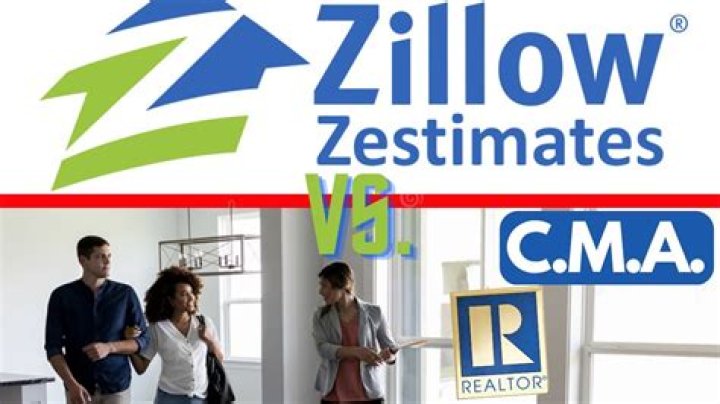 Which is more accurate zestimate or realtor?
