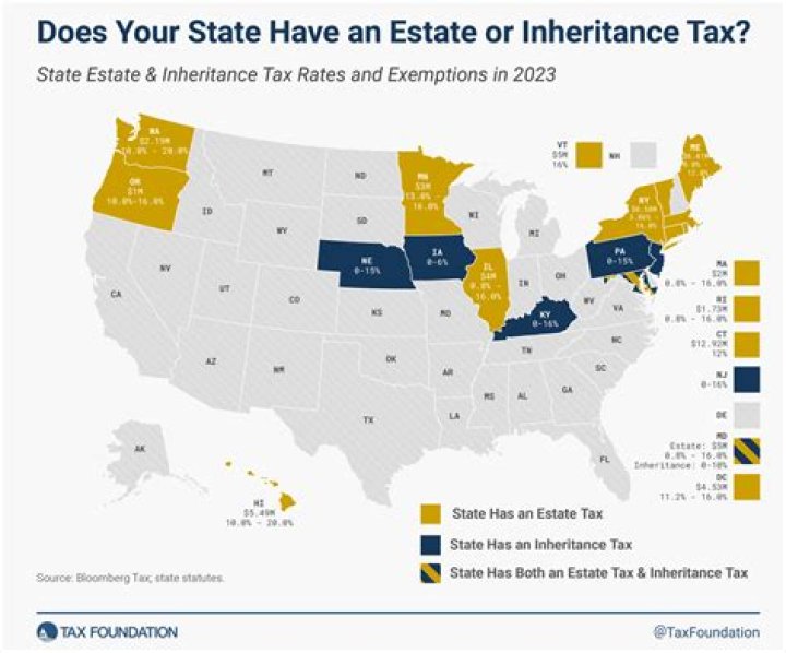 Which state has no crypto tax?
