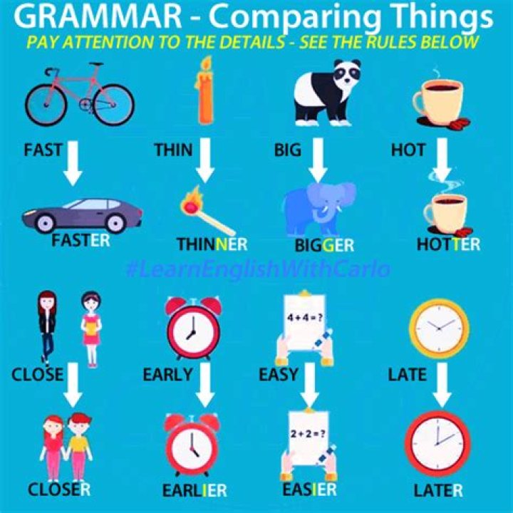 Which words help you compare two things?