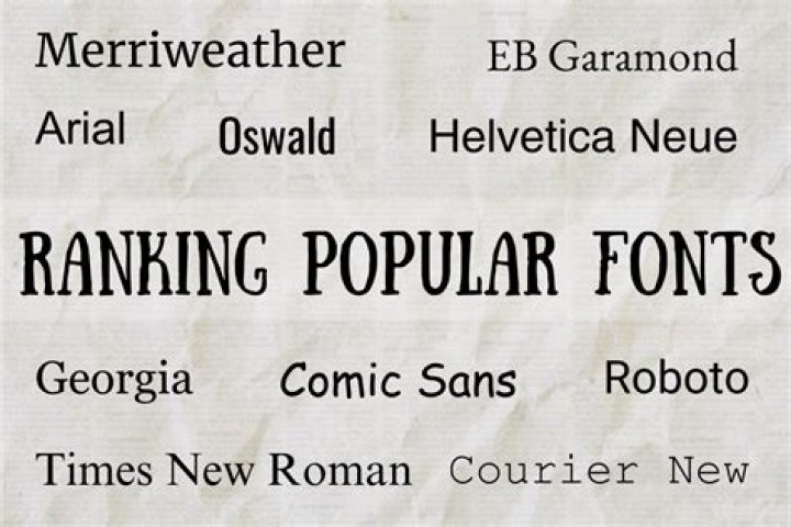 Who is the most popular English royal?