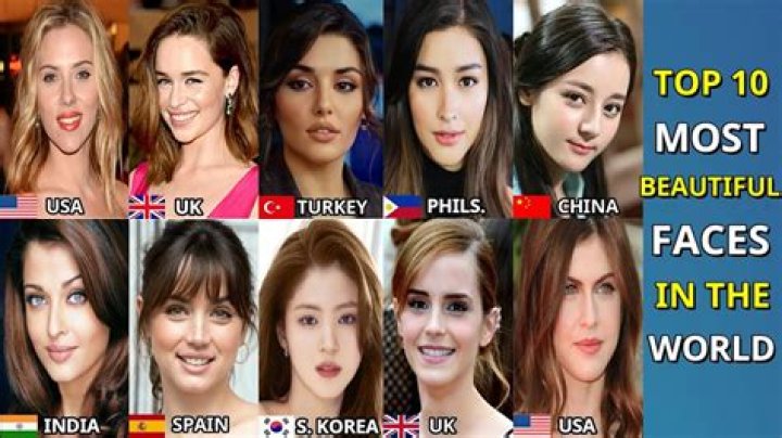 Who is the No 1 girl group in the world?