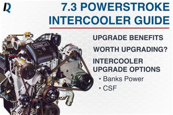 Who made the 7.3 Powerstroke?