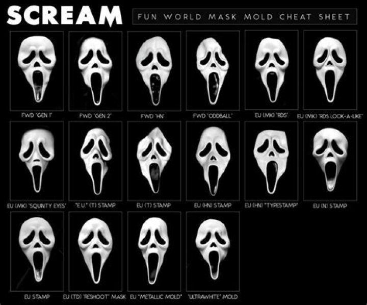 Why did they make Scream 4?