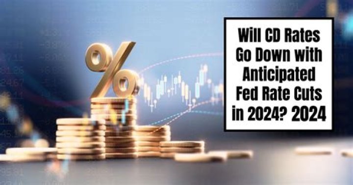 Will CD rates go up in June 2022?