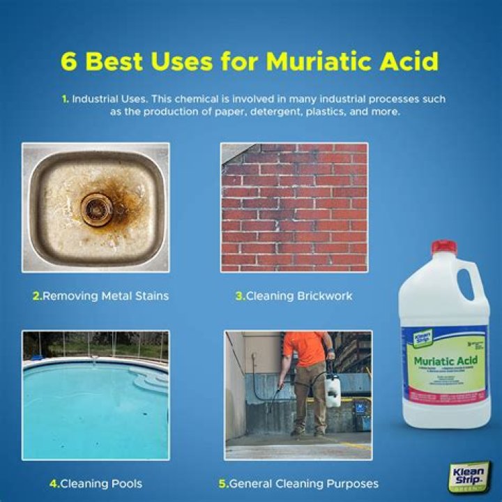 Will muriatic acid eat grout?